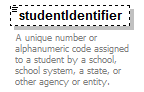 PostSecondary_diagrams/PostSecondary_p138.png