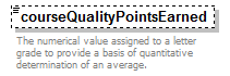 PostSecondary_diagrams/PostSecondary_p144.png