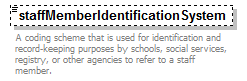 PostSecondary_diagrams/PostSecondary_p150.png