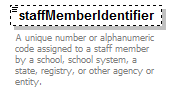 PostSecondary_diagrams/PostSecondary_p151.png