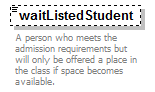 PostSecondary_diagrams/PostSecondary_p17.png