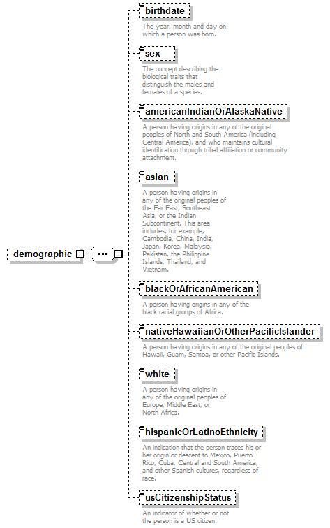 PostSecondary_diagrams/PostSecondary_p182.png