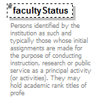 PostSecondary_diagrams/PostSecondary_p194.png