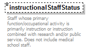 PostSecondary_diagrams/PostSecondary_p199.png