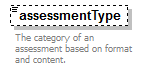 PostSecondary_diagrams/PostSecondary_p21.png