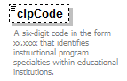 PostSecondary_diagrams/PostSecondary_p286.png