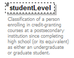 PostSecondary_diagrams/PostSecondary_p293.png