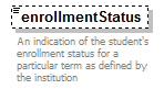 PostSecondary_diagrams/PostSecondary_p296.png