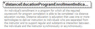 PostSecondary_diagrams/PostSecondary_p308.png