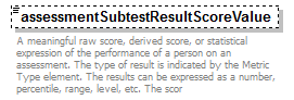 PostSecondary_diagrams/PostSecondary_p32.png