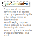 PostSecondary_diagrams/PostSecondary_p322.png