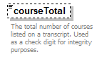 PostSecondary_diagrams/PostSecondary_p330.png