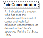 PostSecondary_diagrams/PostSecondary_p334.png