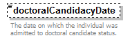 PostSecondary_diagrams/PostSecondary_p341.png