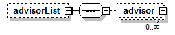 PostSecondary_diagrams/PostSecondary_p348.png