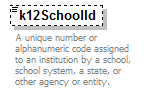 PostSecondary_diagrams/PostSecondary_p380.png