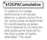 PostSecondary_diagrams/PostSecondary_p387.png