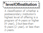 PostSecondary_diagrams/PostSecondary_p74.png