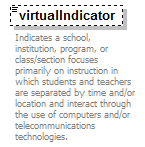 PostSecondary_diagrams/PostSecondary_p81.png