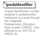 PostSecondary_diagrams/PostSecondary_p96.png