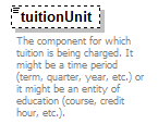 PostSecondary_diagrams/PostSecondary_p98.png