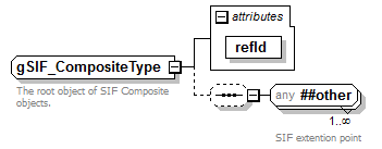 Composite_diagrams/Composite_p257.png