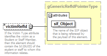EntityObjects_diagrams/EntityObjects_p100.png