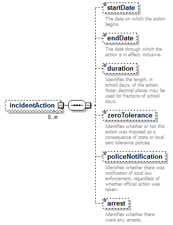 EntityObjects_diagrams/EntityObjects_p104.png