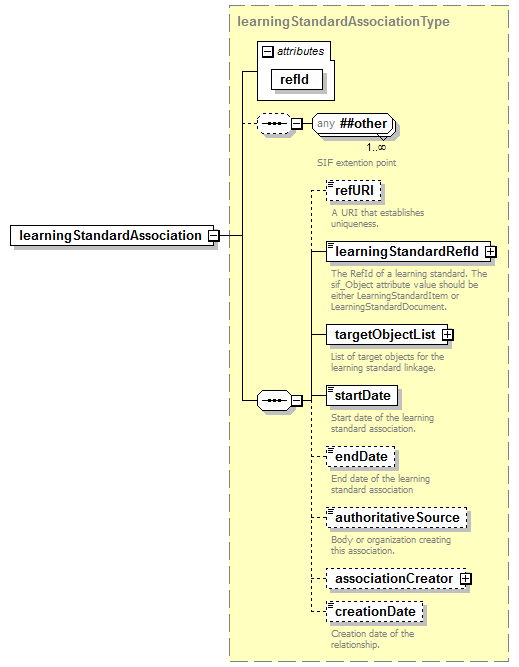 EntityObjects_diagrams/EntityObjects_p11.png