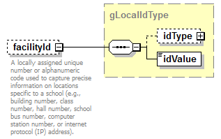 EntityObjects_diagrams/EntityObjects_p112.png