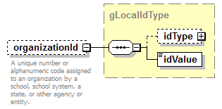 EntityObjects_diagrams/EntityObjects_p114.png