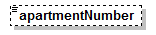 EntityObjects_diagrams/EntityObjects_p1142.png