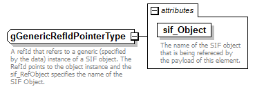EntityObjects_diagrams/EntityObjects_p1182.png
