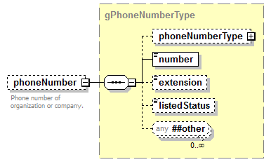 EntityObjects_diagrams/EntityObjects_p131.png