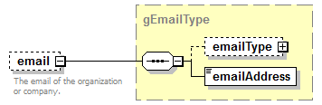 EntityObjects_diagrams/EntityObjects_p132.png