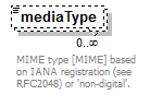 EntityObjects_diagrams/EntityObjects_p142.png