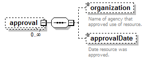 EntityObjects_diagrams/EntityObjects_p146.png