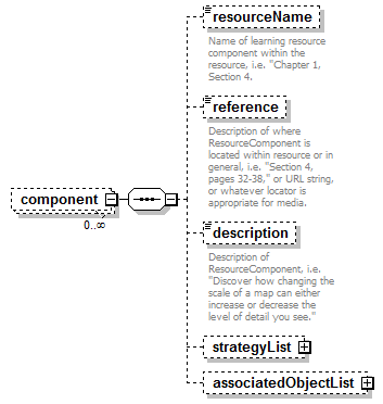 EntityObjects_diagrams/EntityObjects_p155.png