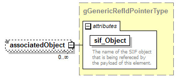 EntityObjects_diagrams/EntityObjects_p162.png
