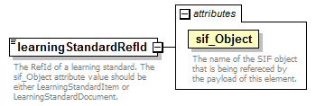 EntityObjects_diagrams/EntityObjects_p168.png