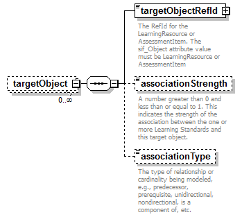 EntityObjects_diagrams/EntityObjects_p170.png