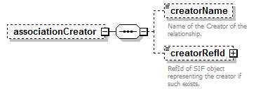 EntityObjects_diagrams/EntityObjects_p177.png