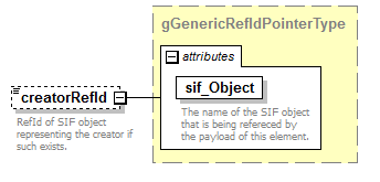 EntityObjects_diagrams/EntityObjects_p179.png