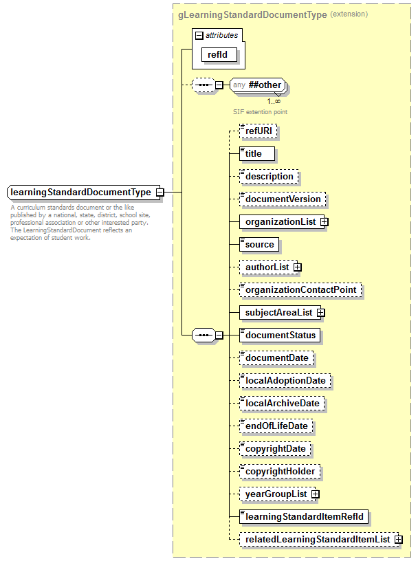 EntityObjects_diagrams/EntityObjects_p181.png