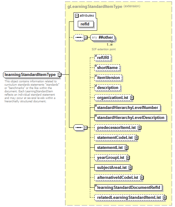 EntityObjects_diagrams/EntityObjects_p182.png