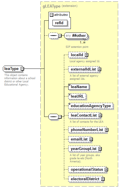 EntityObjects_diagrams/EntityObjects_p183.png