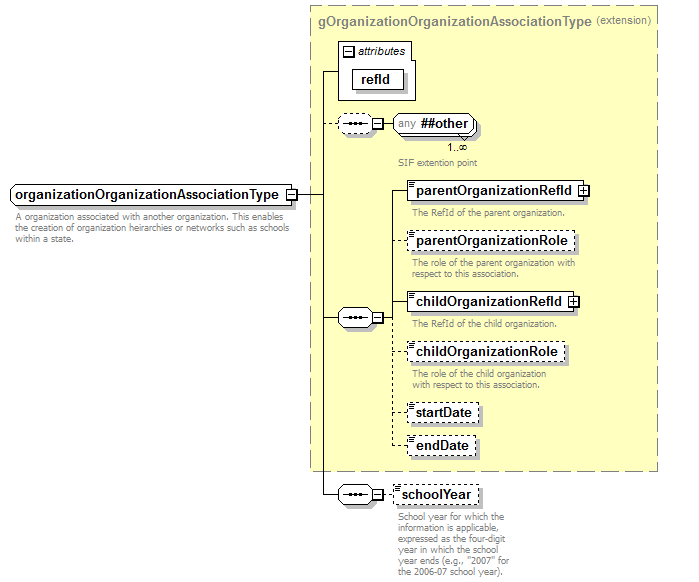 EntityObjects_diagrams/EntityObjects_p184.png