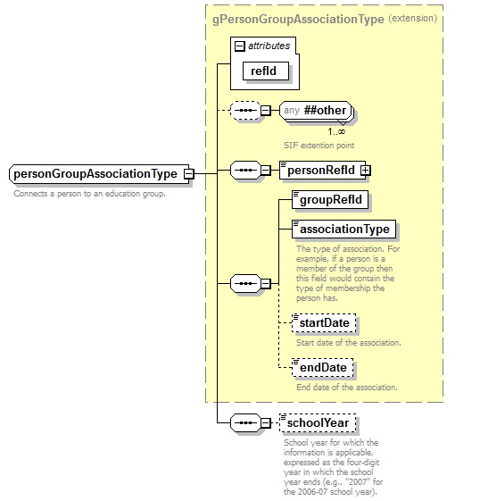 EntityObjects_diagrams/EntityObjects_p188.png