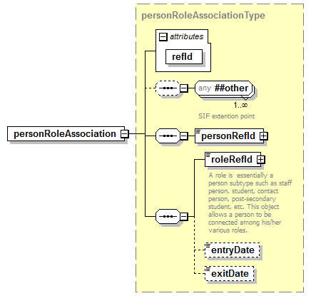 EntityObjects_diagrams/EntityObjects_p19.png