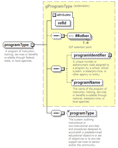 EntityObjects_diagrams/EntityObjects_p192.png